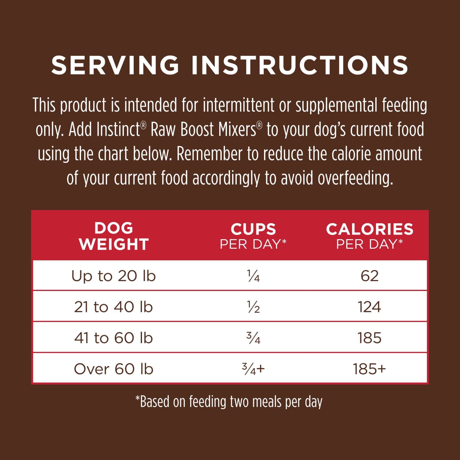 Instinct Freeze-Dried Raw Boost Mixers Grain-Free Beef Recipe Freeze-Dried Dog Food Topper