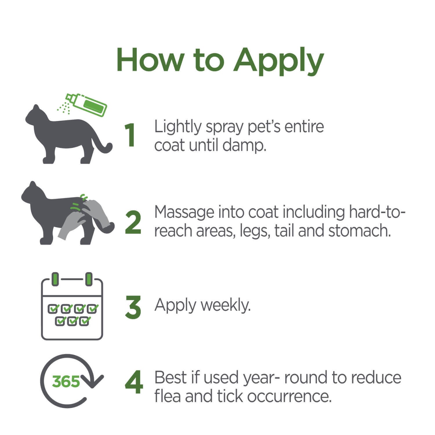 Vetality Naturals Flea & Tick Spray For Cats