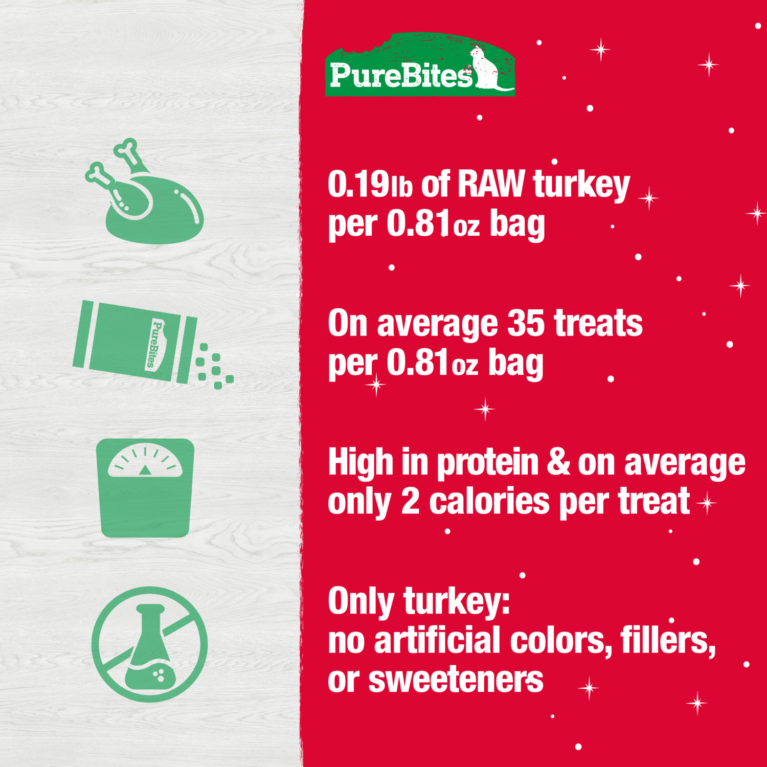 Purebites Holiday Turkey Snack Freeze Dried Cat Treats