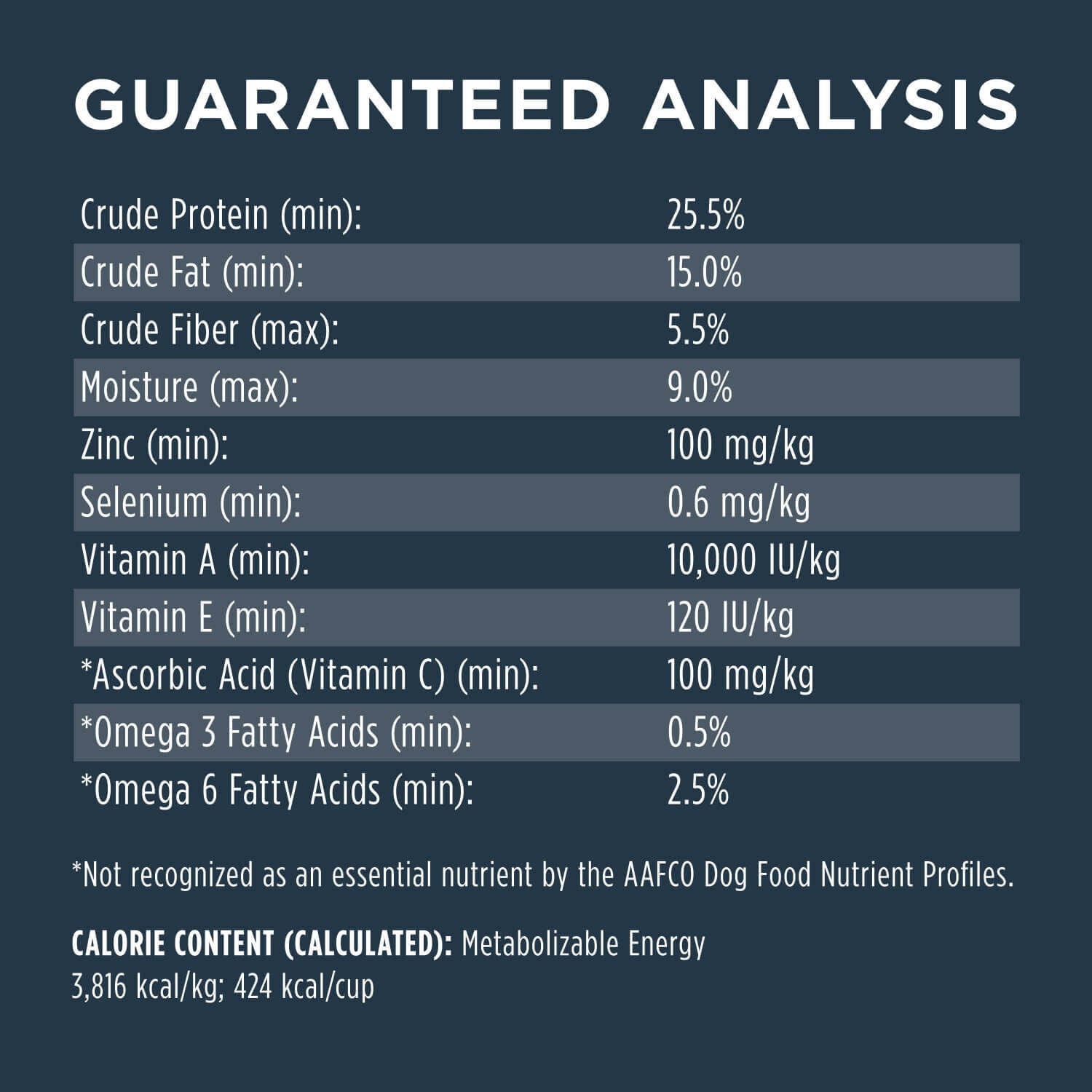 Instinct Raw Boost Whole Grain Real Chicken & Brown Rice Recipe Dry Dog Food