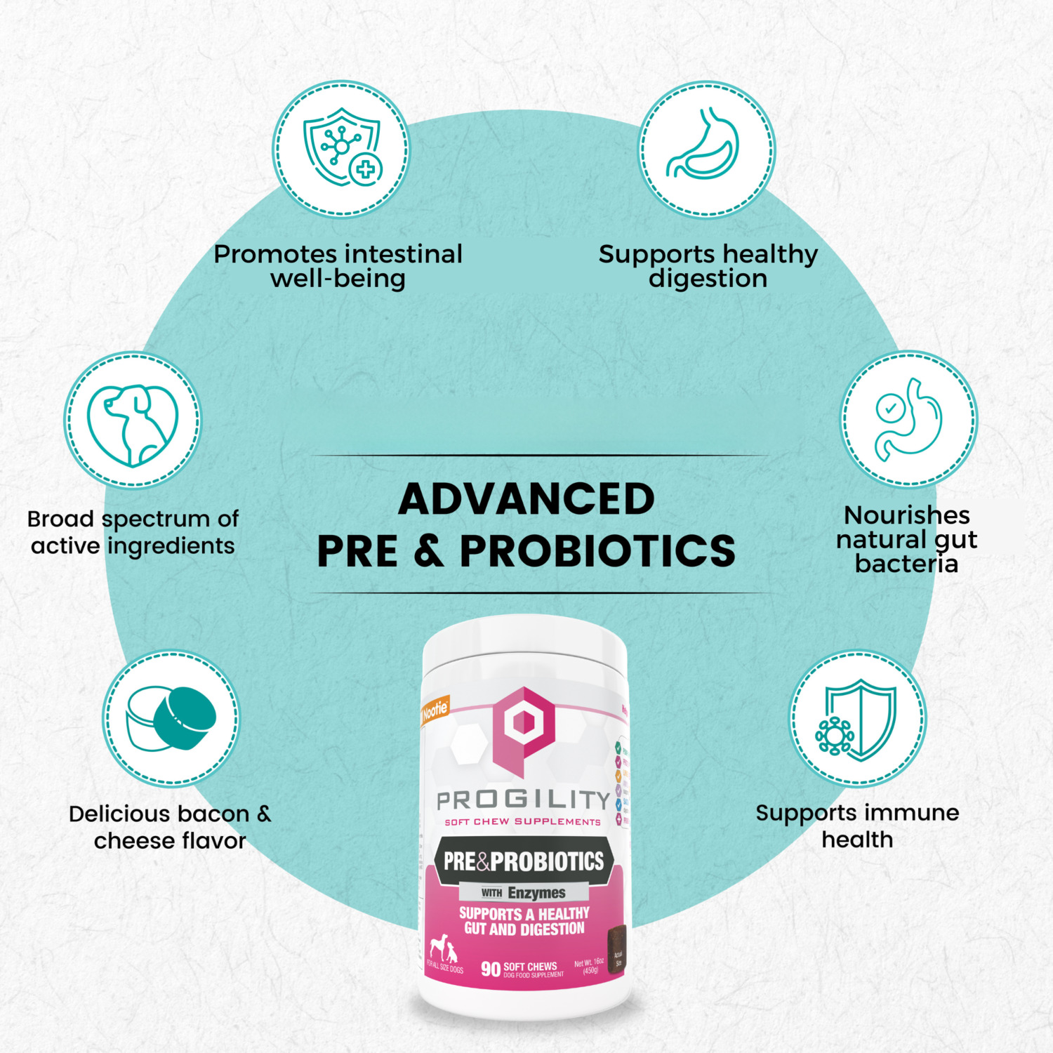 Progility Pre & Probiotics With Enzymes Soft Chew Dog Supplement, 90Ct