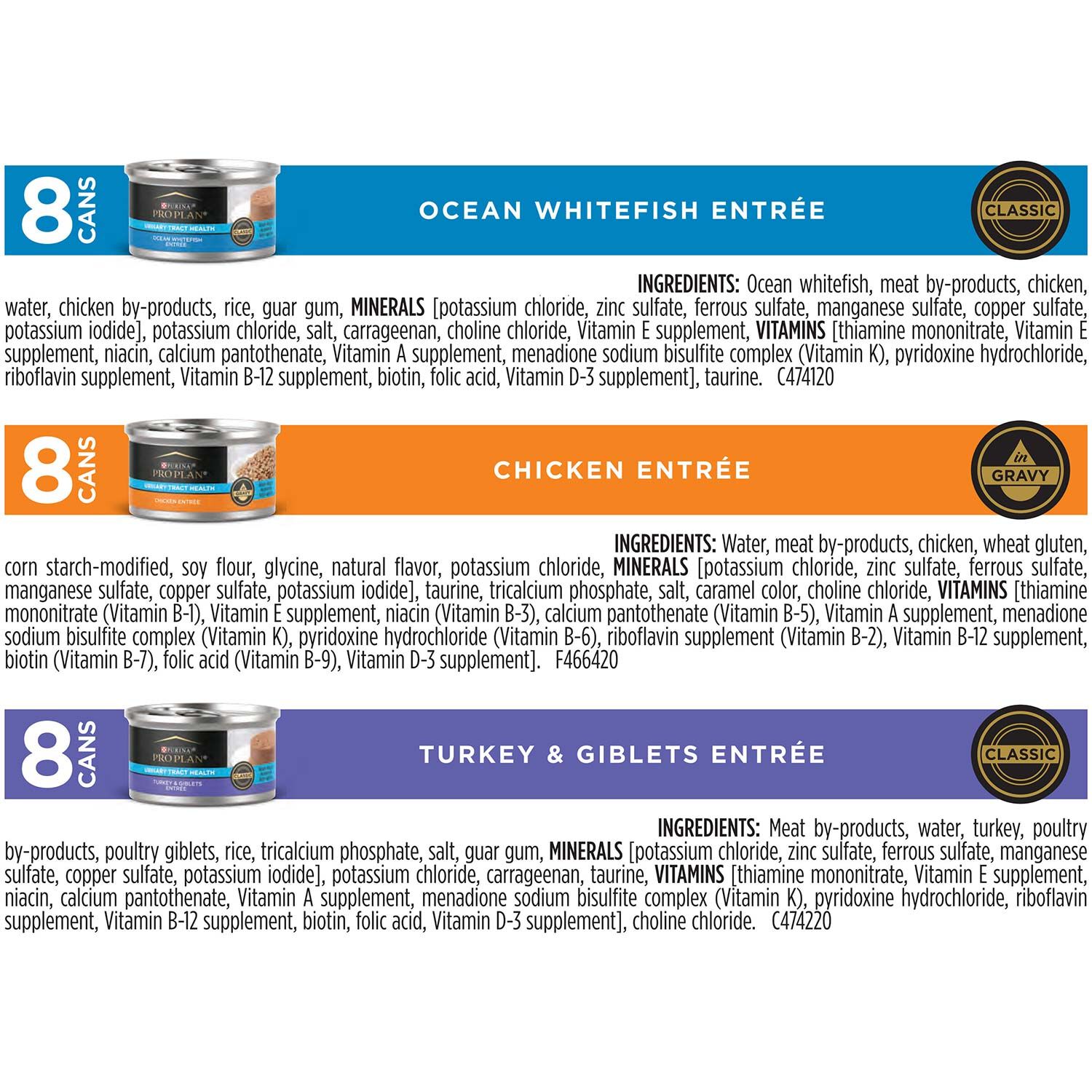 Purina Pro Plan Urinary Tract Health Canned Cat Food Variety Pack - 24 3Oz Cans