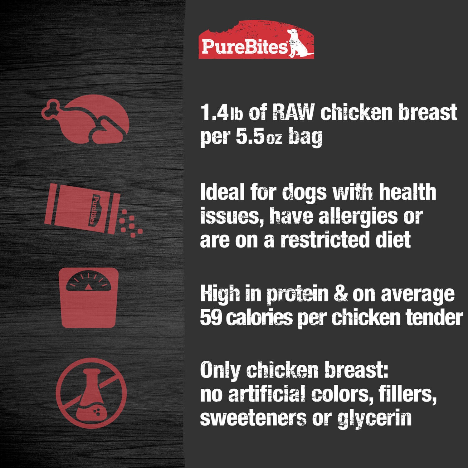 Purebites Chicken Jerky Dog Treats, 1 Ingredient, Made In Canada, 5.5Oz