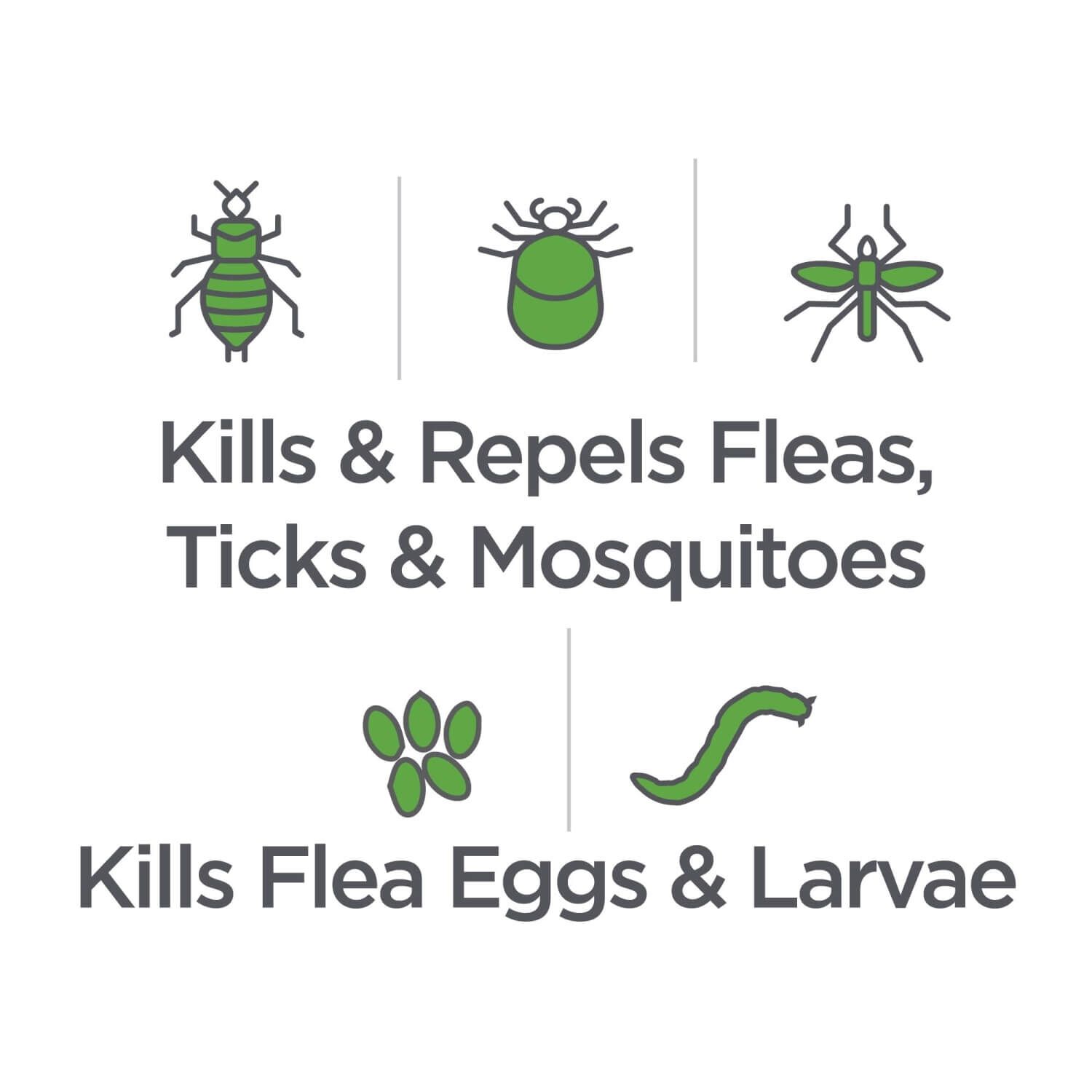 Vetality Naturals Flea & Tick Spray For Dogs