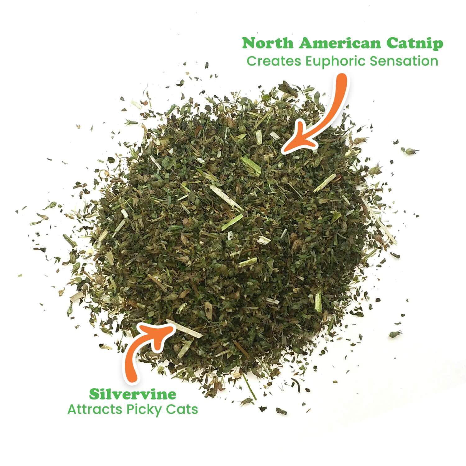 Meowijuana Purrple Passion - Silvervine & Catnip Blend For Cats