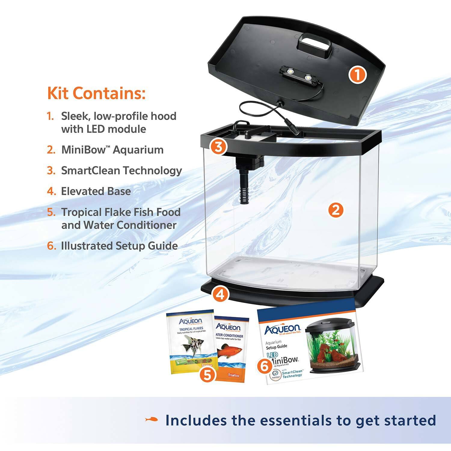 Aqueon Led Minibow Smartclean Desktop Aquarium Kit