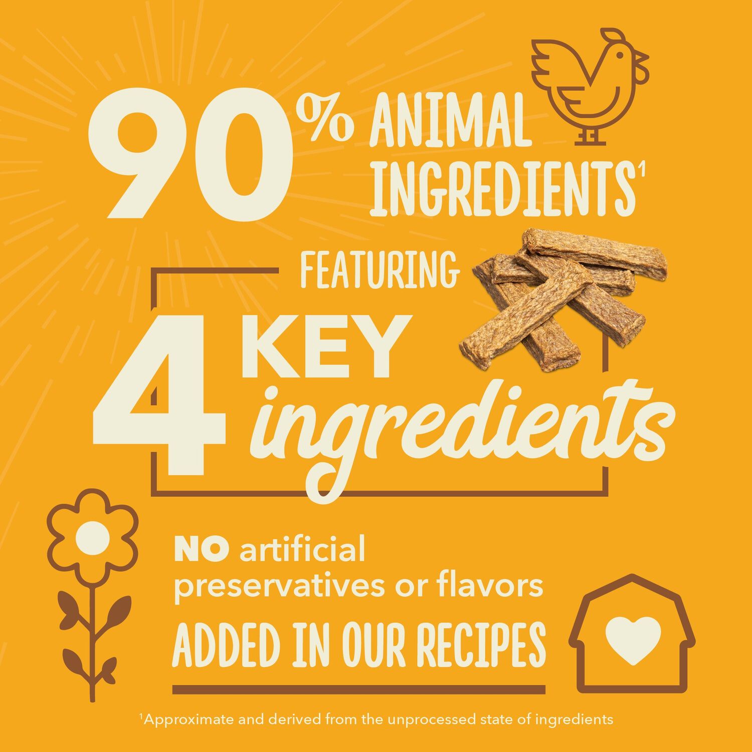 Acana Chewy Strips Immune System Support Dog Treats, Chicken Recipe, 4Oz