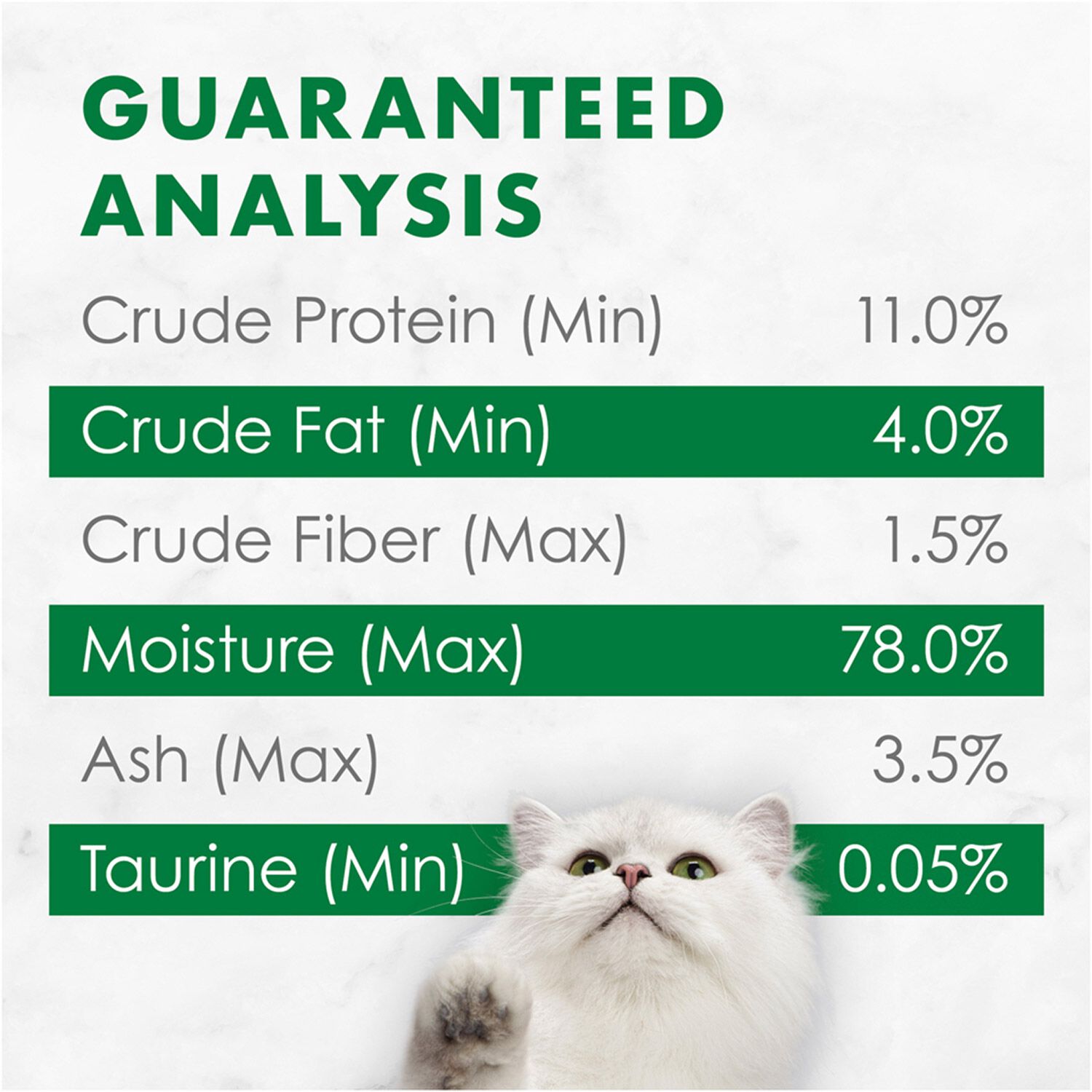 Fancy Feast Chunky Chicken Feast Wet Cat Food