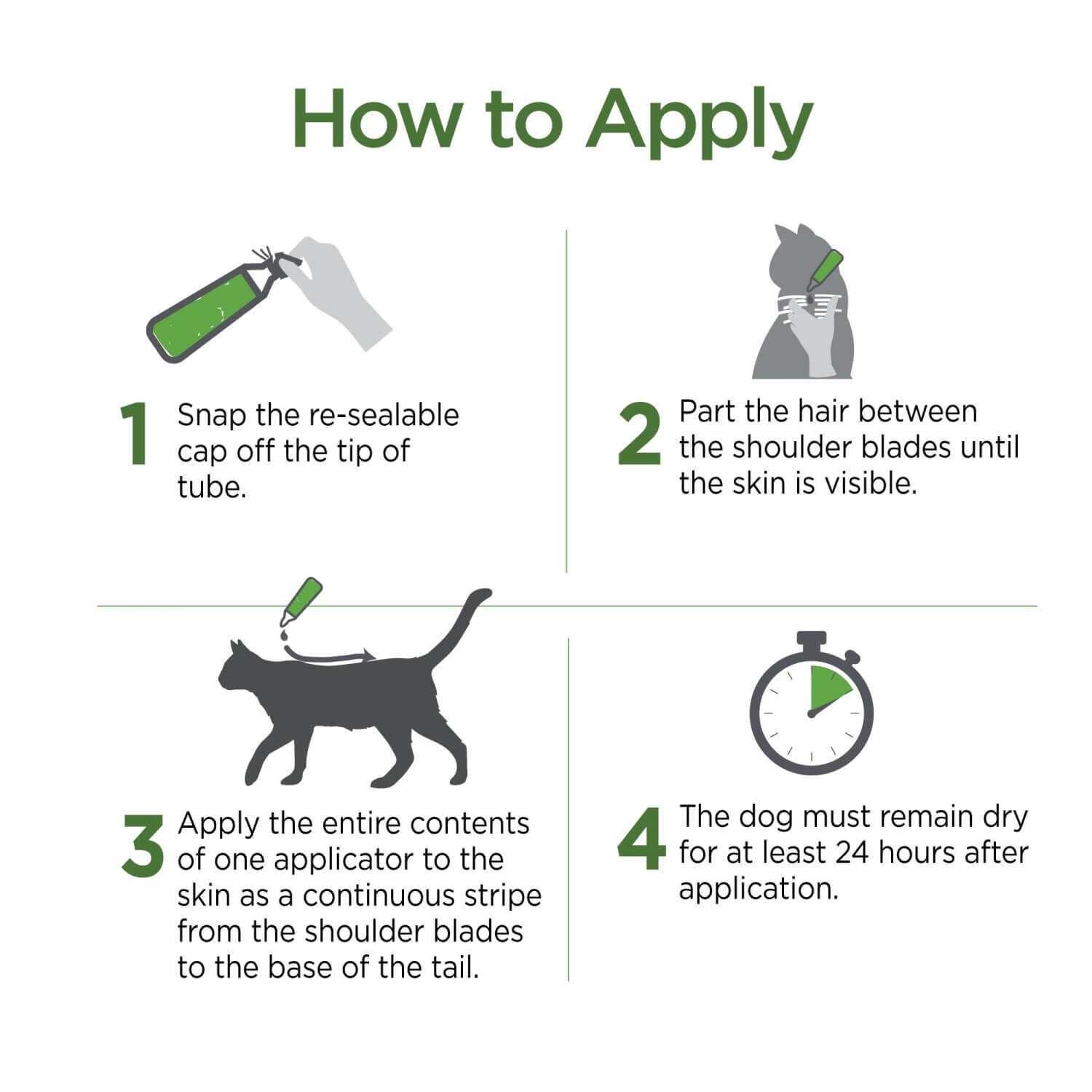 Vetality Naturals Flea & Tick Topicals For Cats