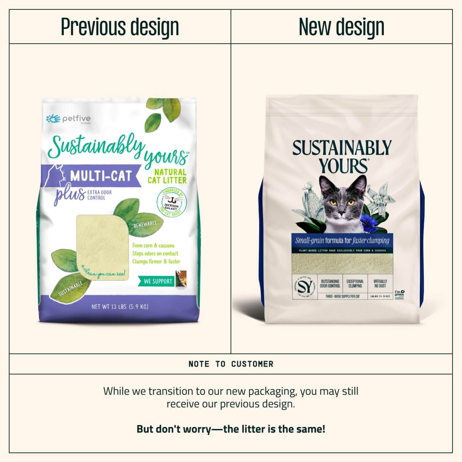 Sustainably Yours Small Grain Fast Clumping Cat Litter