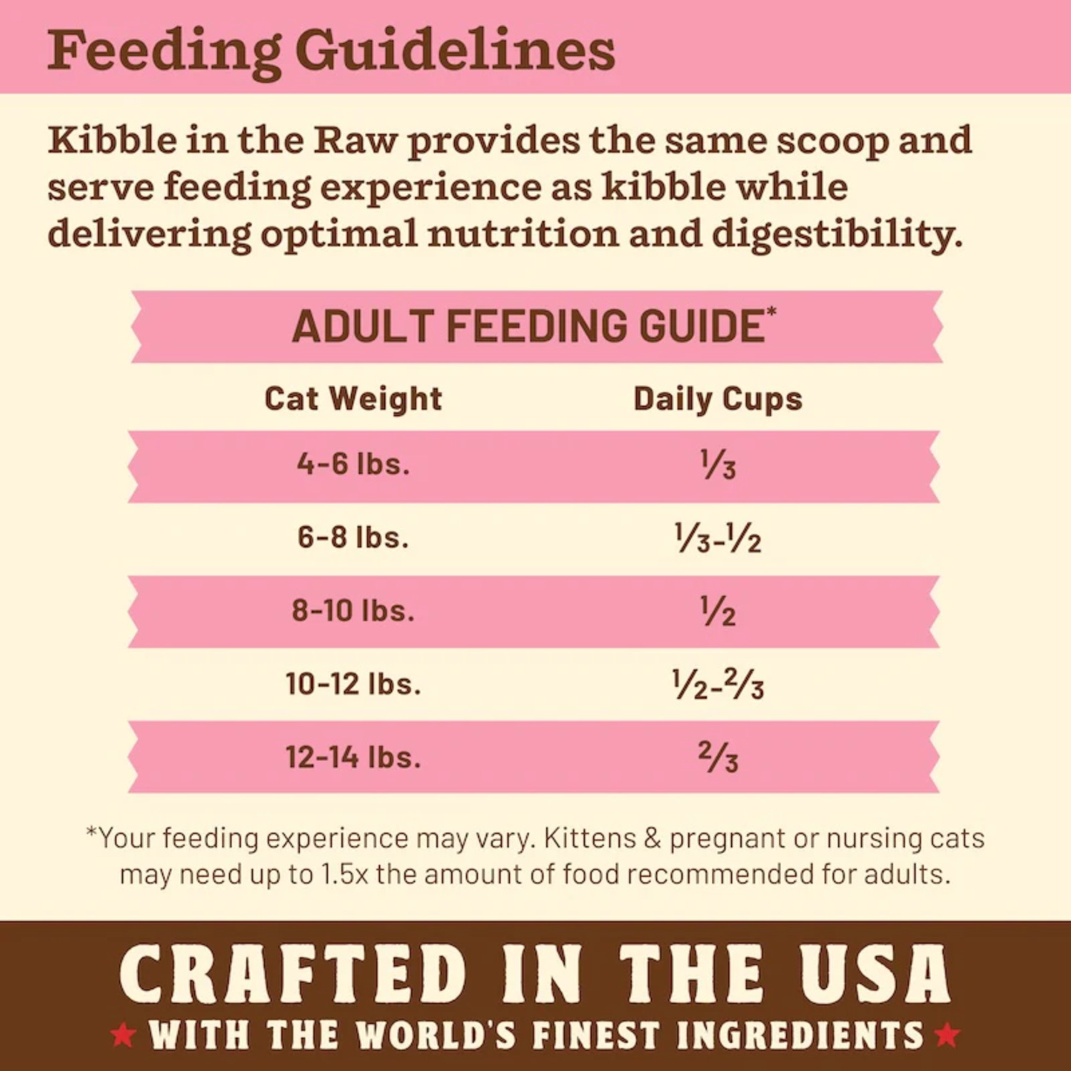 Primal Kibble In The Raw Beef Recipe Freeze-Dried Cat Food, 4Lb