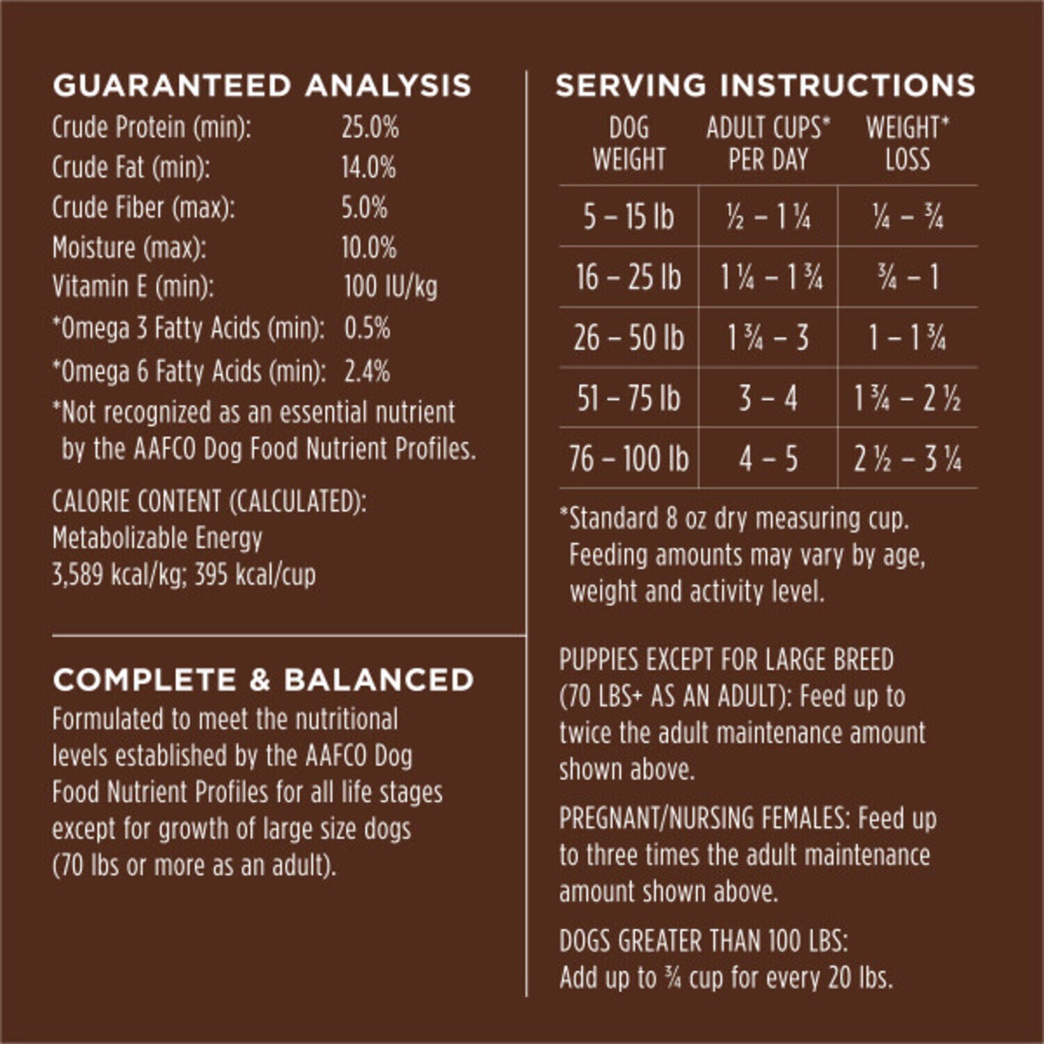 Instinct Be Natural Chicken & Brown Rice Dry Dog Food, 25Lb