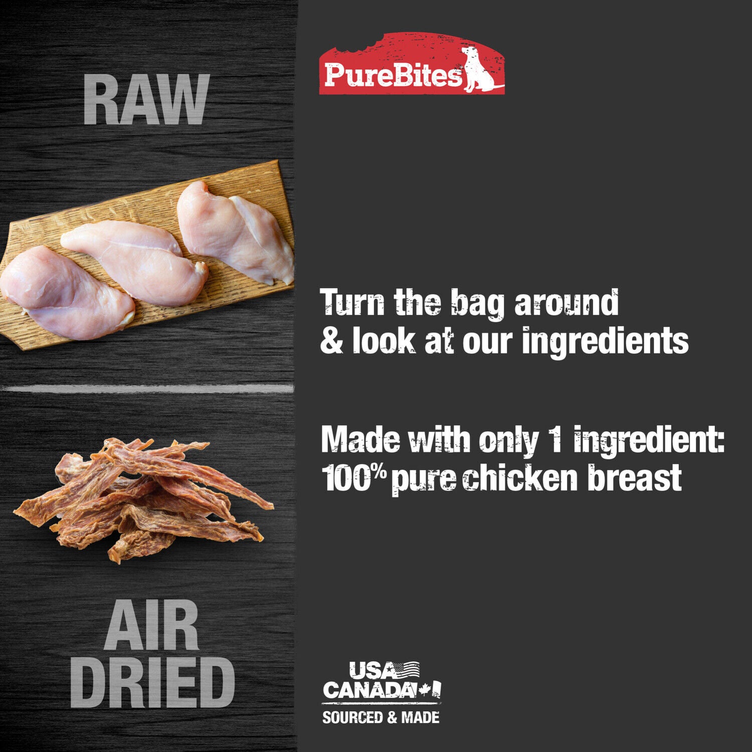 Purebites Chicken Jerky Dog Treats, 1 Ingredient, Made In Canada, 5.5Oz