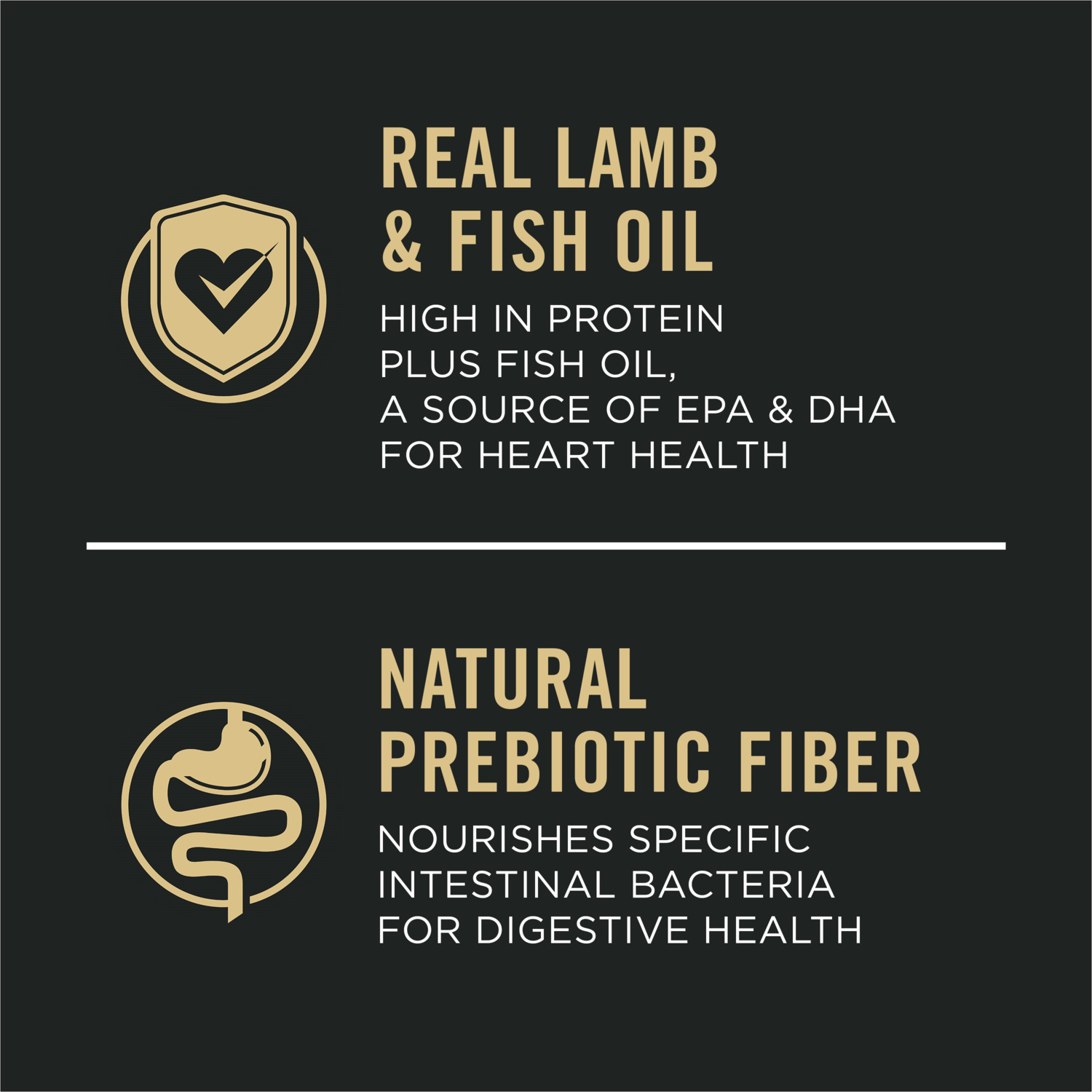 Purina Pro Plan Sensitive Skin And Sensitive Stomach Dry Dog Food, Lamb And Oat Meal, 24Lb