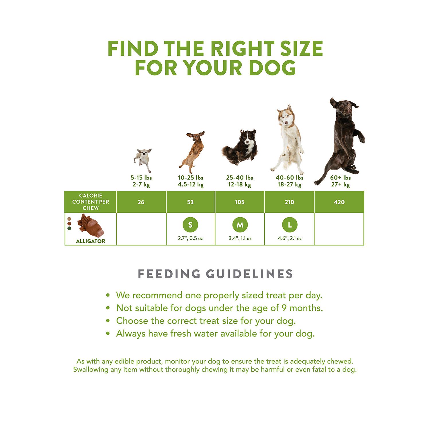 Whimzees Grain-Free Alligator Dental Treats, For Large Dogs 40-60 Lbs