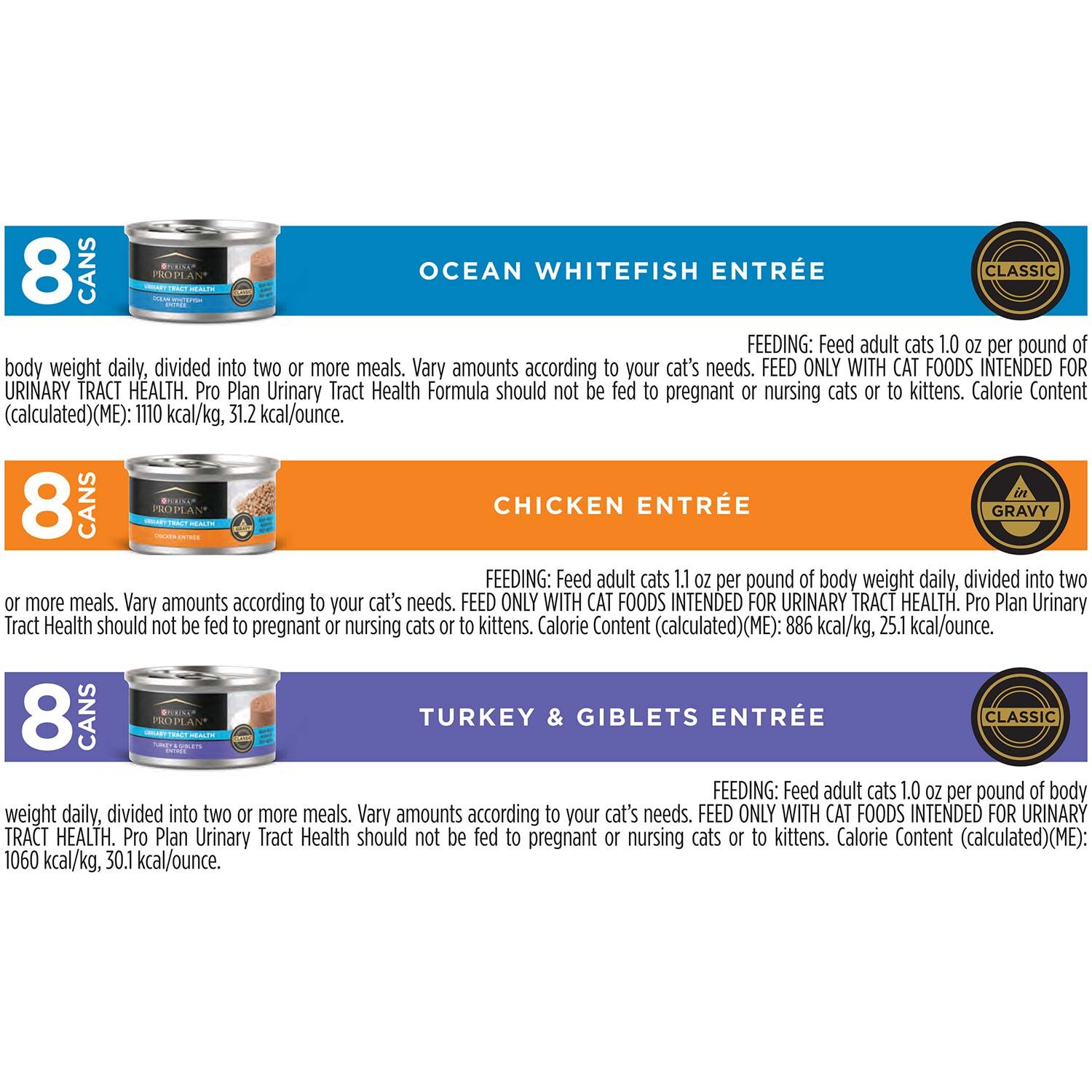 Purina Pro Plan Urinary Tract Health Canned Cat Food Variety Pack - 24 3Oz Cans