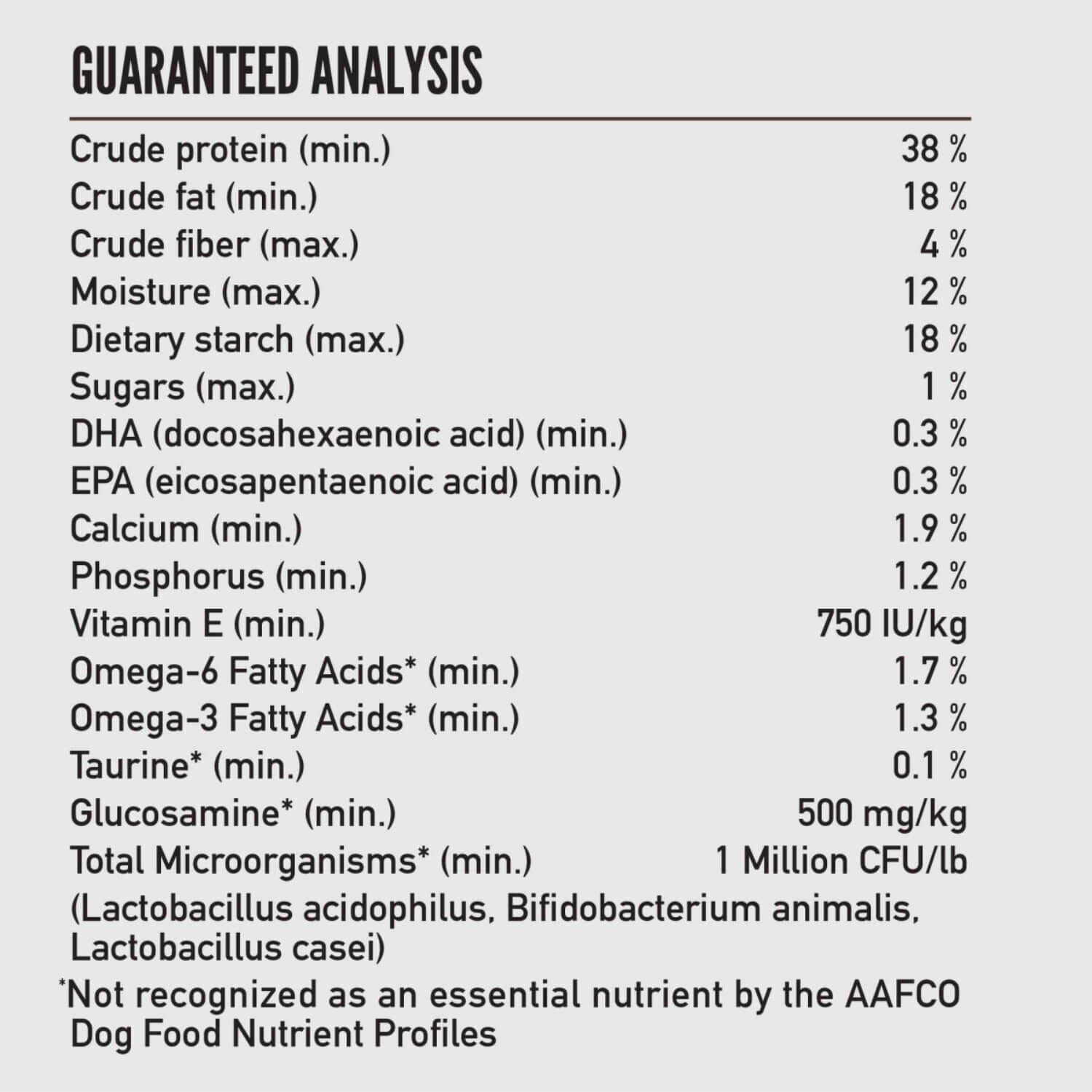 Orijen Amazing Grains High Protein Regional Red Dry Dog Food